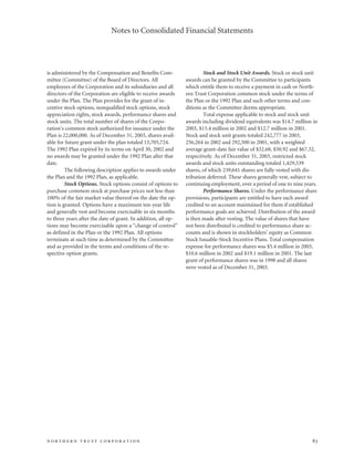 northan trust corp.2003AnnualReport
