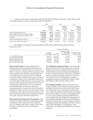 northan trust corp.2003AnnualReport