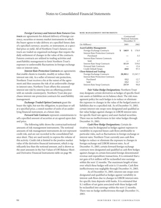 northan trust corp.2003AnnualReport