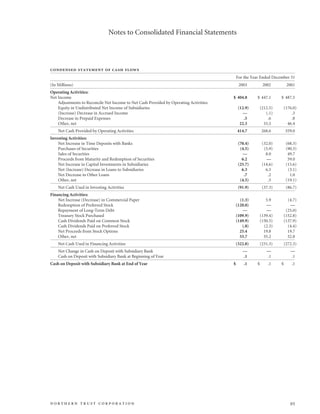 northan trust corp.2003AnnualReport