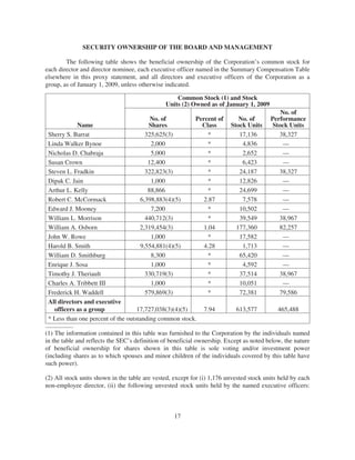 northerntrust_proxy_2009
