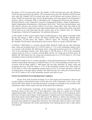 northerntrust_proxy_2009