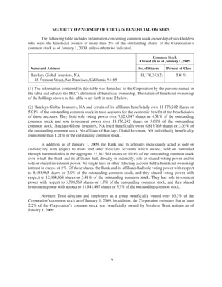 northerntrust_proxy_2009