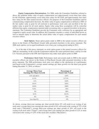 northerntrust_proxy_2009