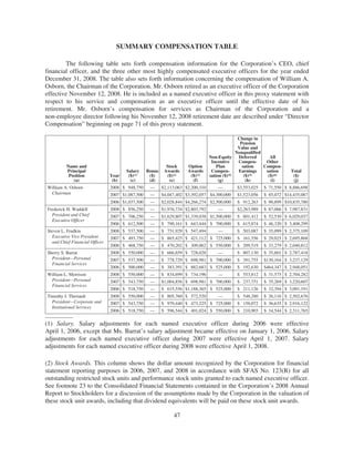 northerntrust_proxy_2009