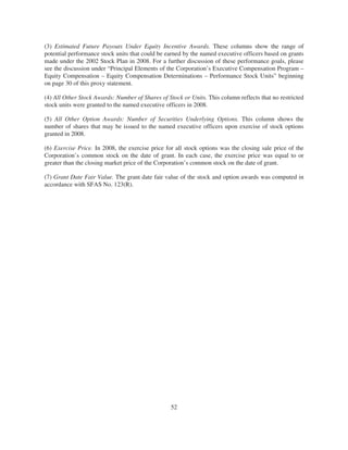 northerntrust_proxy_2009