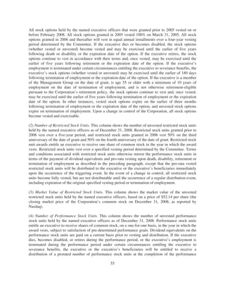 northerntrust_proxy_2009