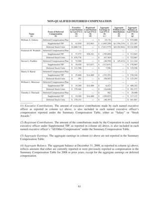 northerntrust_proxy_2009