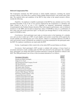 northerntrust_proxy_2009