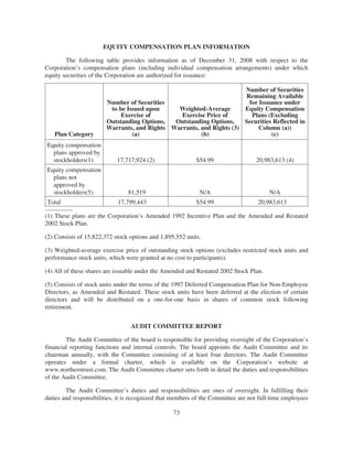 northerntrust_proxy_2009