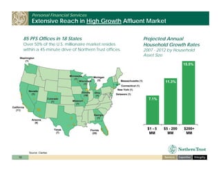 ntrs_bancanalysts_boston_nov_6_08