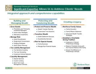 ntrs_bancanalysts_boston_nov_6_08