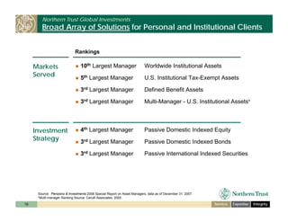 ntrs_bancanalysts_boston_nov_6_08