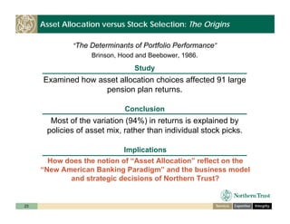 ntrs_bancanalysts_boston_nov_6_08