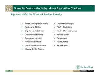 ntrs_bancanalysts_boston_nov_6_08