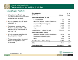 ntrs_investor_day_cfo
