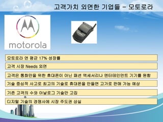 고객가치외면한기업들-모토로라 
모토로라연평균17% 성장률 
고객시장Needs 외면 
고객은통화만을위한휴대폰이아닌패션액세서리나엔터테인먼트기기를원함 
기술중심적사고로최고의기술로휴대폰을만들면고가로판매가능예상 
기존고객의수와아날로그기술만고집 
디지털기술의경쟁사에시장주도권상실  