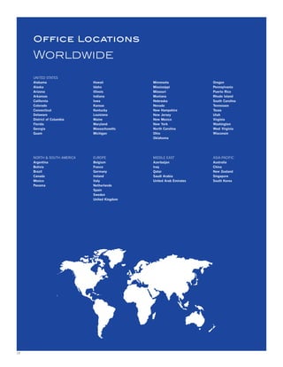 urs annual reports 2005