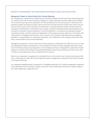 urs annual reports 2005