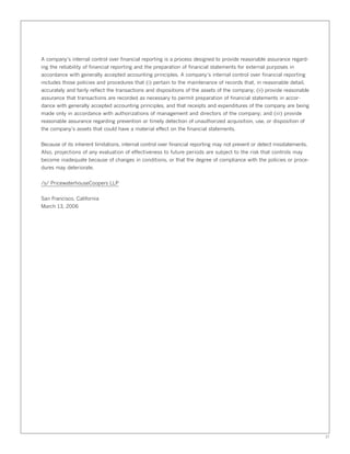 urs annual reports 2005