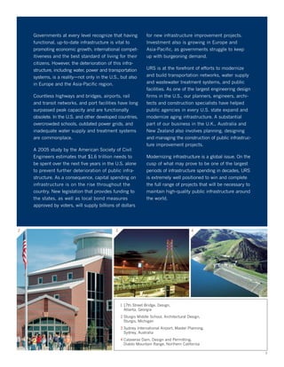 urs annual reports 2005