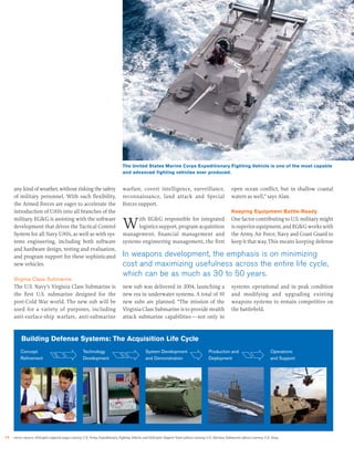 urs annual reports 2004