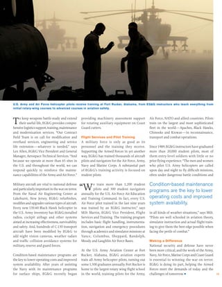 urs annual reports 2004