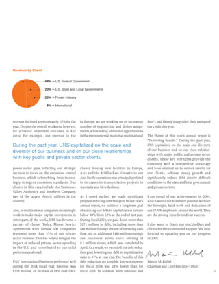 urs annual reports 2004