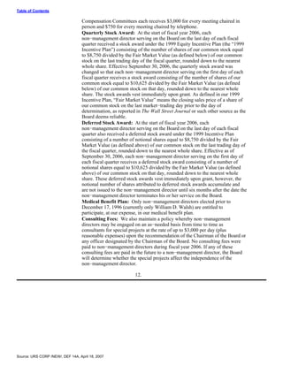 urs proxy reports 2007