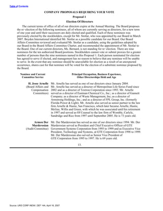 urs proxy reports 2007