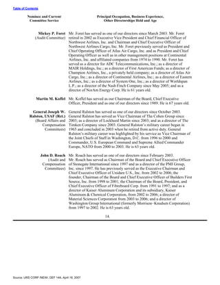 urs proxy reports 2007