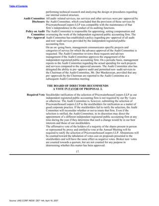 urs proxy reports 2007