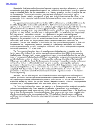 urs proxy reports 2007