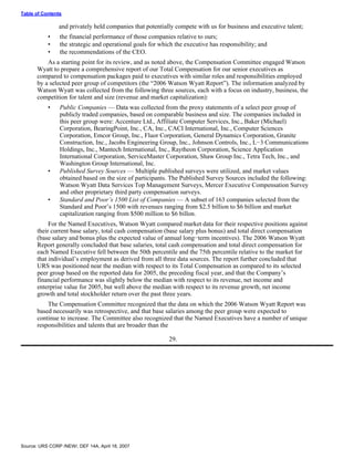 urs proxy reports 2007