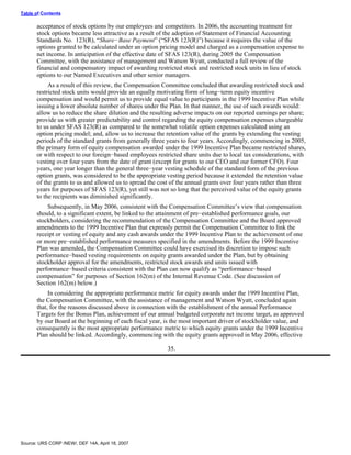 urs proxy reports 2007