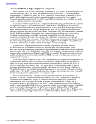 urs proxy reports 2007