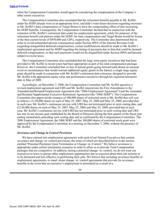 urs proxy reports 2007