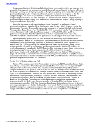 urs proxy reports 2007