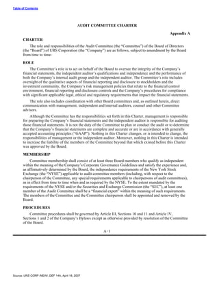 urs proxy reports 2007