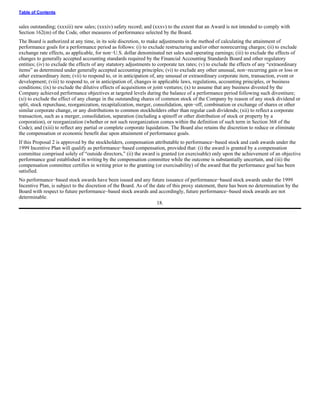 urs proxy reports 2005