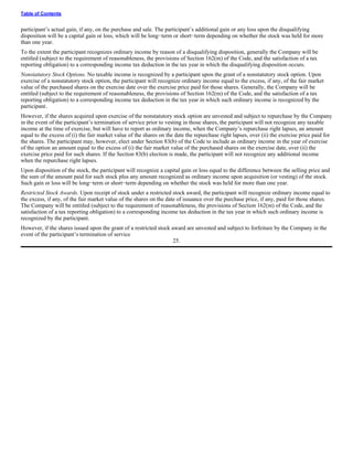 urs proxy reports 2005