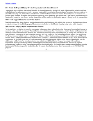 urs proxy reports 2005