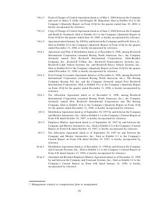 ROCKWELL AUTOMATION  AR2006