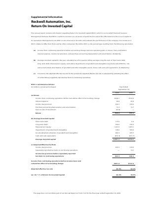 ROCKWELL AUTOMATION  AR2006
