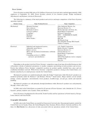 ROCKWELL AUTOMATION  AR2006
