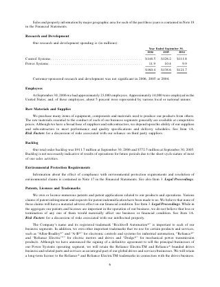 ROCKWELL AUTOMATION  AR2006