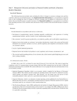 ROCKWELL AUTOMATION  AR2006