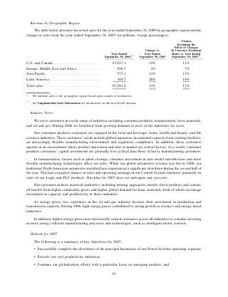 ROCKWELL AUTOMATION  AR2006
