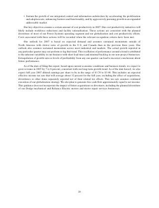 ROCKWELL AUTOMATION  AR2006