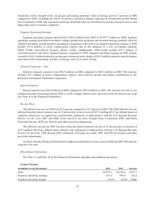 ROCKWELL AUTOMATION  AR2006